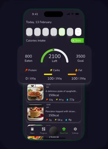 The daily reading screen